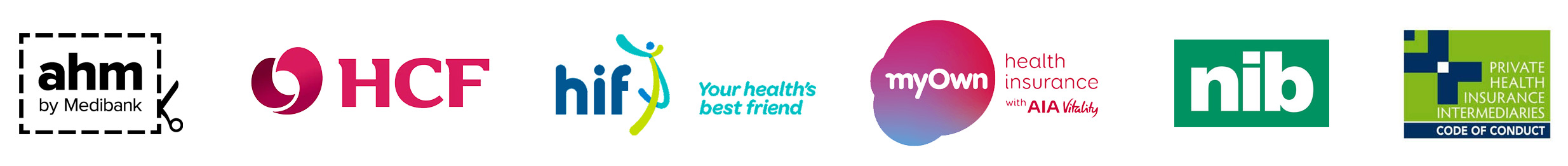 compare these private health insurance funds